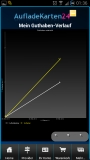 aufladeguthaben Mobile App. for Android